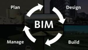 BIM 03 600x341px